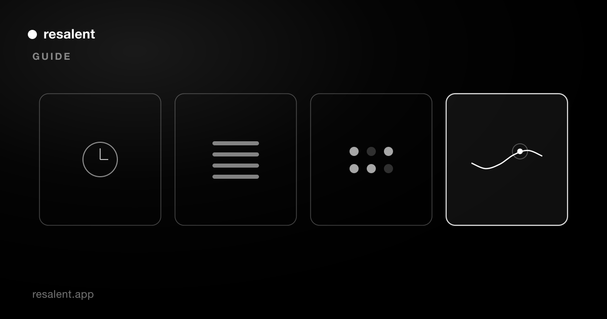 Four habit tools side by side, with the adaptive planner highlighted