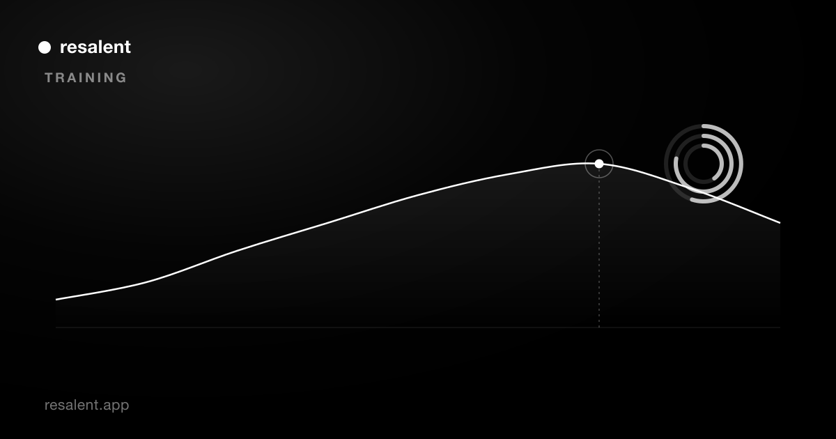 A daily readiness curve rising to a highlighted peak window for training