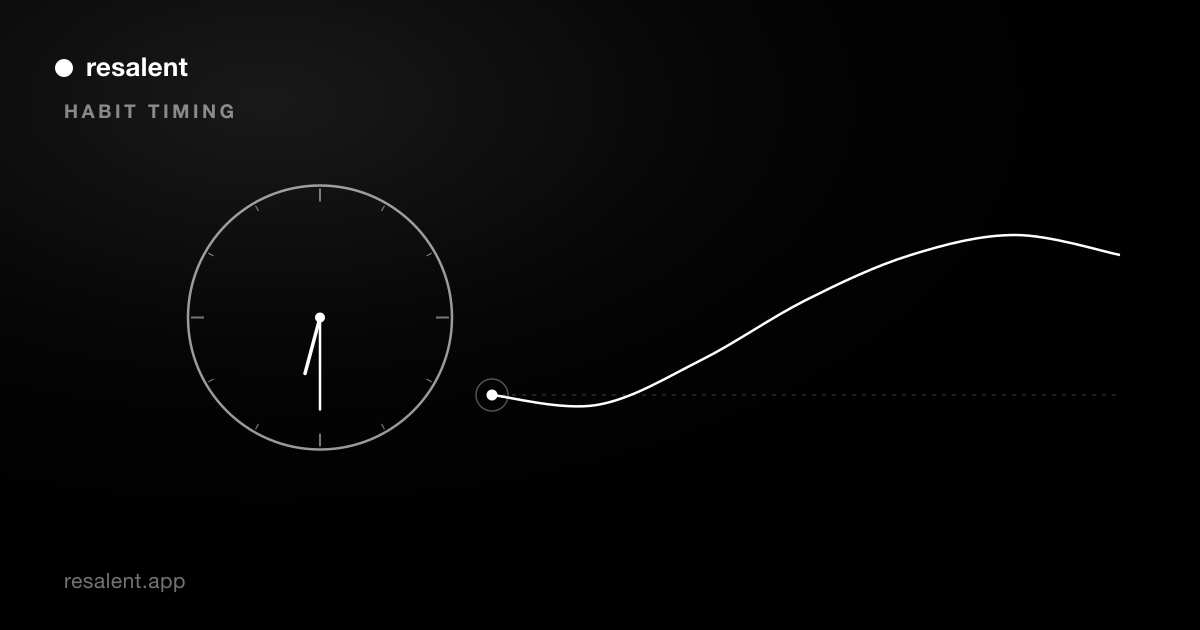 A clock set to 6:30 beside a low early-morning readiness curve